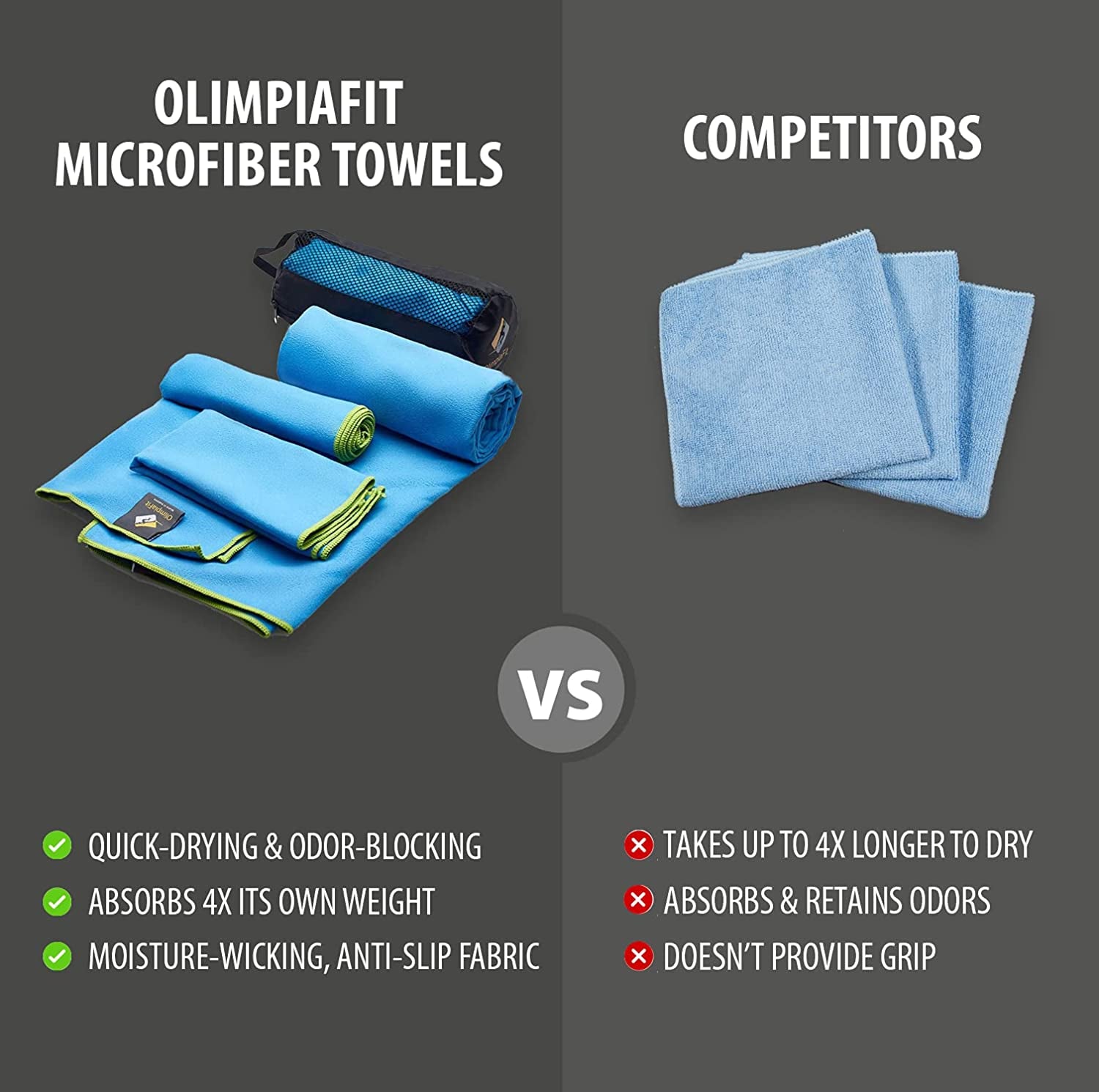 Quick Dry Towel - 3 Size Pack of Lightweight Microfiber Travel Towels W/Bag - Fast Drying Towel Set for Camping, Beach, Gym, Backpacking, Sports, Yoga & Swim Use